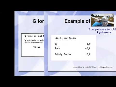 Principles of Flight (sailplanes)section 6