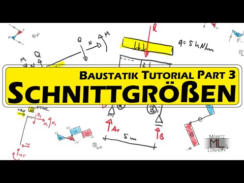 Baustatik 1 Tutorial E03 - Schnittgrößen