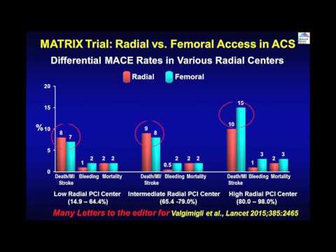 November 2016 CCC Live Case