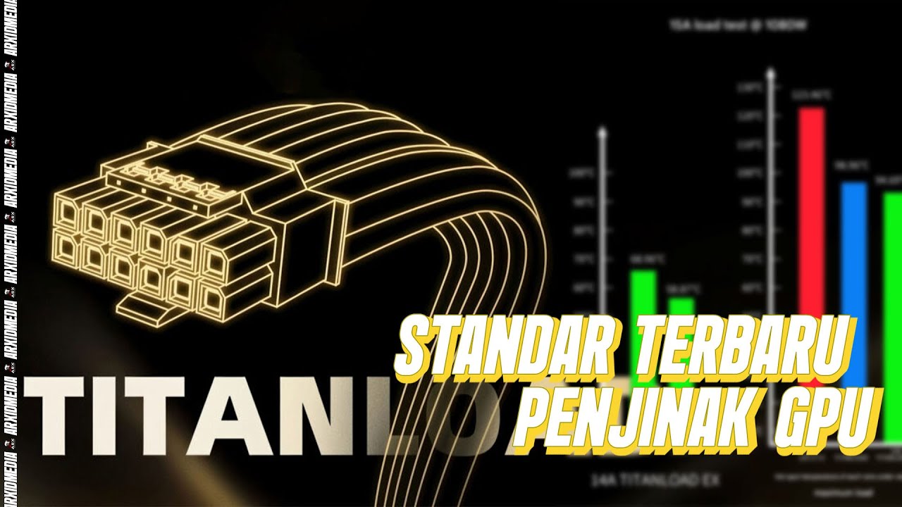 🔴 Live Stream #305 SEGOTEP BIKIN STANDAR BARU DI DUNIA PERKABELAN 12V-2x6?!