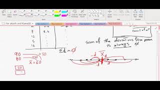 Measures of Central Tendency Mean Median Mode