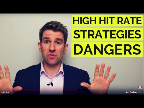 A Trading Strategy with a 95% Win Rate? Run Away! ❗❗