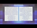 UEFA Champions League 3rd Draw & УЕФА Лига ...