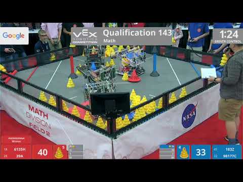 2018 VRC Math Q143 - 6135H 39A vs 183Z 98177C - 88 to 115