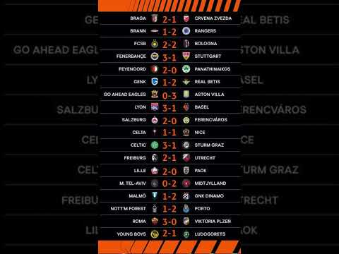 Uefa Europa League - Match Day 3 -  Results Predictions
