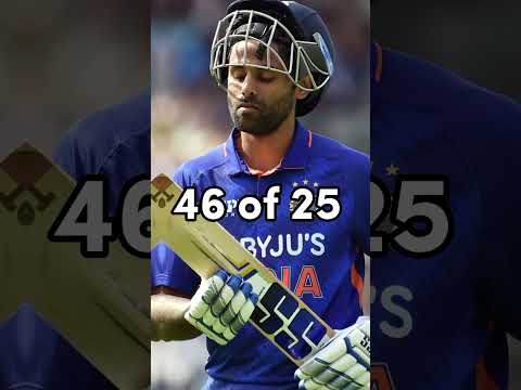 India vs Australia Highlights 1st T20 | Australia won by 4 Wickets 🥵 | #shorts #cricketshorts
