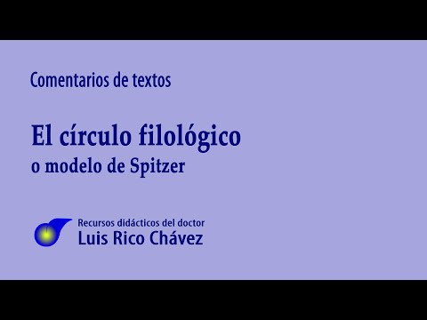 Comentarios y análisis del cuento "Gato" de Teresa Figueroa