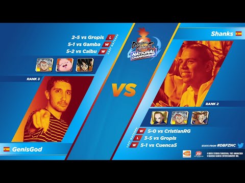 GENISGOD vs SHANKS - FT5 | Liga Nacional - España - Semana 6 | Dragon Ball FighterZ
