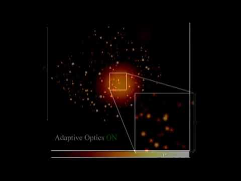 Effect of Adaptive Optics (with and without correction) at LBT Observatory
