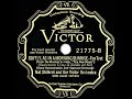 1929 HITS ARCHIVE: Softly As In A Morning Sunrise - Nat Shilkret (Franklyn Baur, vocal) - The78Prof 1929 HITS ARCHIVE: Softly As In A Morning Sunrise - Nat Shilkret (Franklyn Baur, vocal)