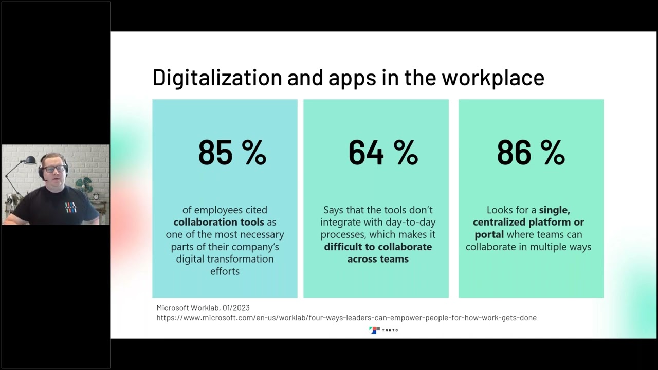 Teams is a Platform for Apps