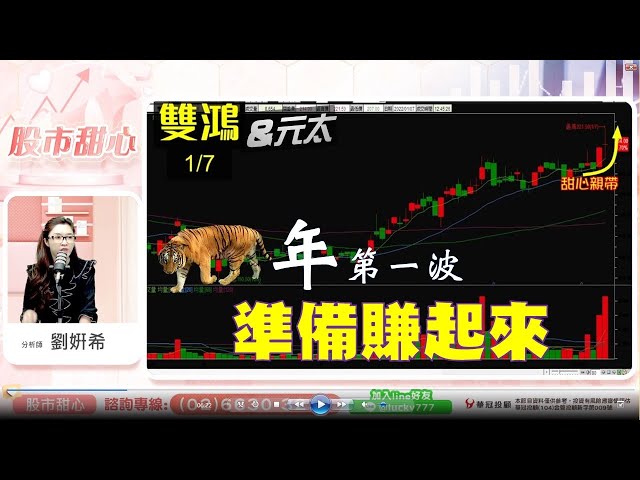 0107 - 指數拉回，準備再賺虎年第一波／元太、雙鴻！