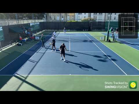 Battle in the Bay Classic - Nil Giraldez and Stevie Gould (USF)