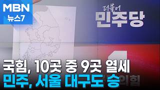 [6·3 지선] 민주, 10곳 중 9곳 국힘에 앞섰다…정원오 52% vs 오세훈 37% [MBN 뉴스7]