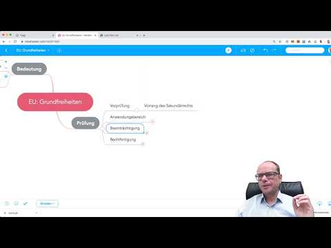 Europarecht: Grundfreiheiten (1) - Prüfungsschema