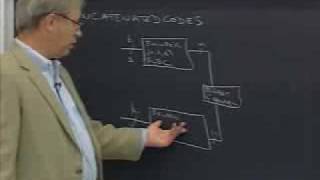 Lec 12 | MIT 6.451 Principles of Digital Communication II