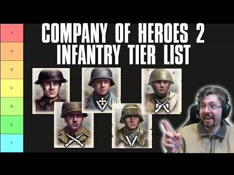 Infantry Tier List - Company of Heroes 2