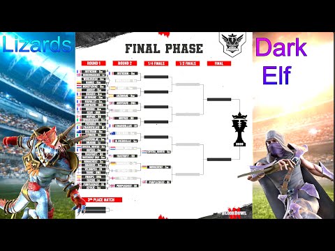 Blood Bowl World Championships! RD16 Dark Elves Vs Black Orcs!