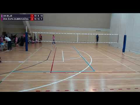 31.3.2023., PH MINI, GRUPA A, OK BILJE - ŽOK ŽUPA DUBROVAČKA