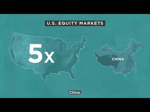 SIFMA - Capital Markets