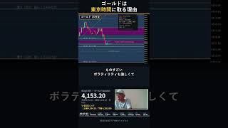 ゴールドは東京時間に取る理由|アメリカ時間が難しいわけ #Shorts