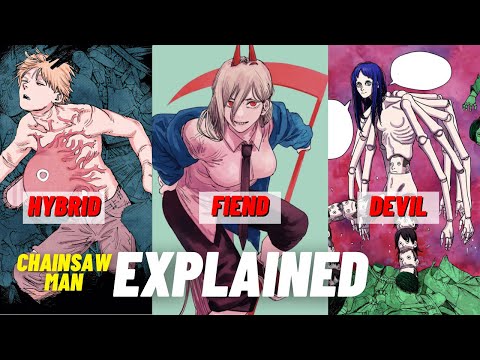 CHAINSAW MAN EXPLAINED. Difference Between DEVILS, FIENDS and HYBRIDS  (SPOILERS)