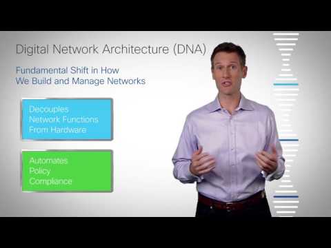 Cisco Digital Network Architecture DNA