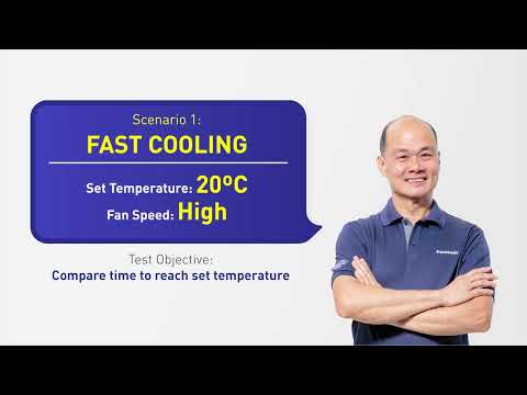 [Scenario 1] Fast Cooling: Inverter vs. Non-Inverter Air Conditioners
