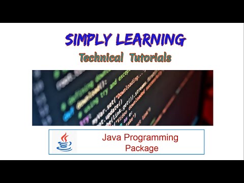 Package In Java Javapackages Userdefinedpackages Builtinpackages Java Packages