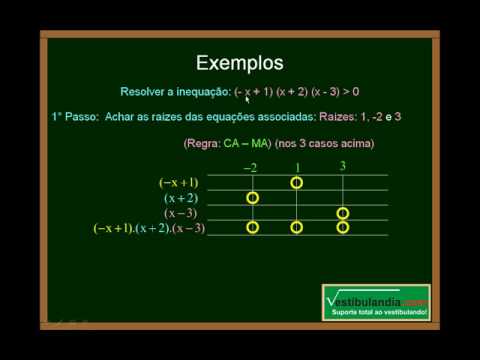 Matemática- Inequações (Sétima Parte) 