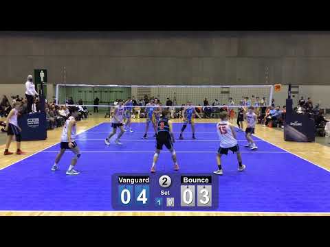 2022-02-13 Chicago Bounce 17 Red vs Vanguard 17 Gold (part 1)