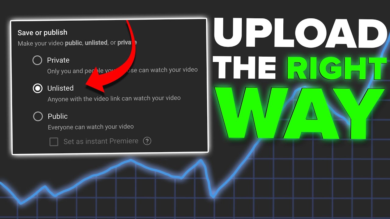 How To *CORRECTLY* Upload Videos on YouTube to Get More Views