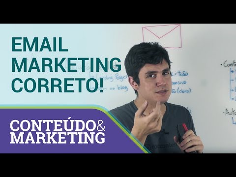 , title : 'Como fazer email marketing da maneira correta - Conteúdo e Marketing
