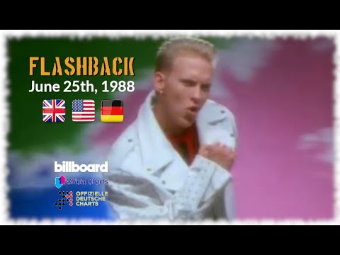 Flashback - June 25th, 1988 (UK, US & German-Charts)