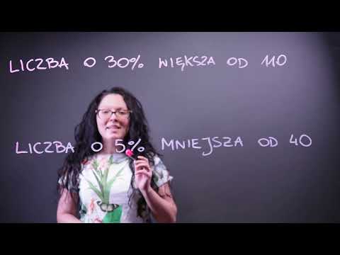 Percentage repetition during the test