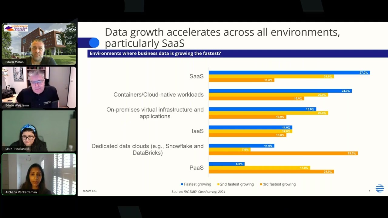 webinar-navigating-data-sovereignty-cloud-era video