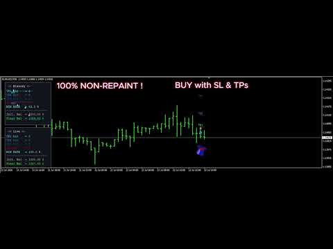 Video SC Trend Pro MT4