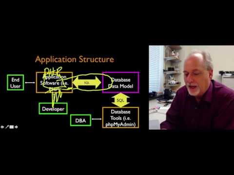 PHP-Intro 11 Databases in PHP using PDO (Part 1)