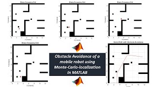 Download the video "Obstacle Avoidance of a mobile robot using Monte-Carlo-localization In MATLAB"