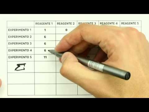 [AO VIVO] - Me Salva! ENEM - Operação 2015: Questões de matemática mais erradas no ENEM 2014