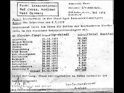 Holocaust & The Red Cross: is it true that only 271k people died?