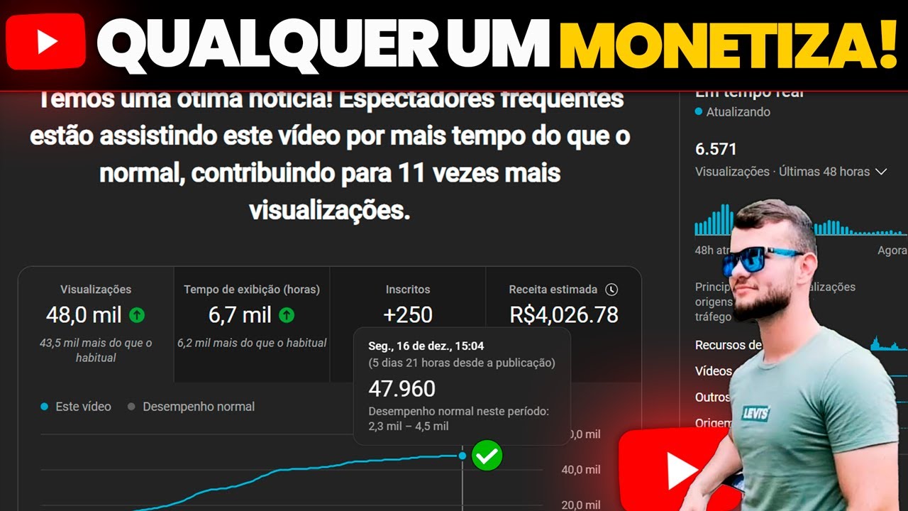 Como MONETIZAR Canal DARK RÁPIDO Qualquer Um Consegue Fazer Isso!