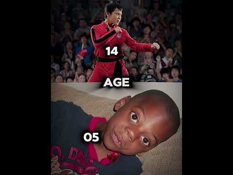 Karate kid cheng X Ishowspeed #football