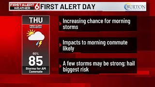 Rusty's 10 Day Forecast