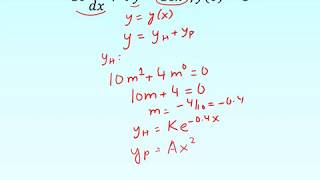 Chapter 08.01: Lesson: Solving a First Order ODE Exactly with a Polynomial Forcing Function