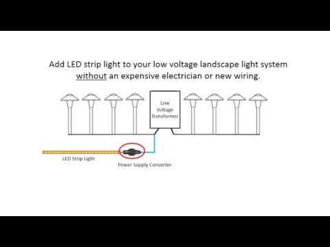 Installing LED Strip Lights With Your Low Voltage Landscape Light System