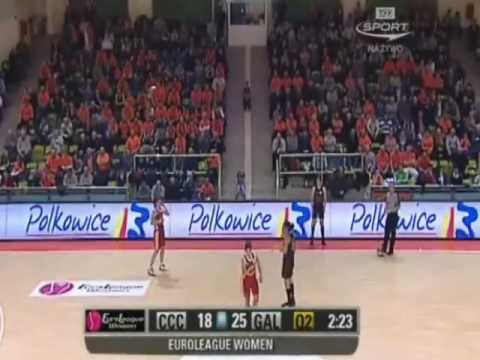 EuroLeague Women 2012/13 | CCC Polkowice - Galatasaray