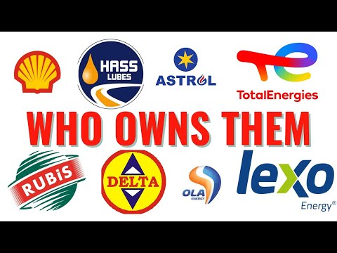 who owns this oil and gas companies | who owns TotalEnergies | who owns shell energies
