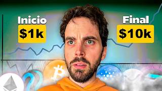 Crypto Investing 2026: Top Picks & Strategy — Full Breakdown & Transcript