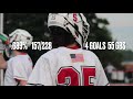 Trent Lewis 2021 Spring Highlights